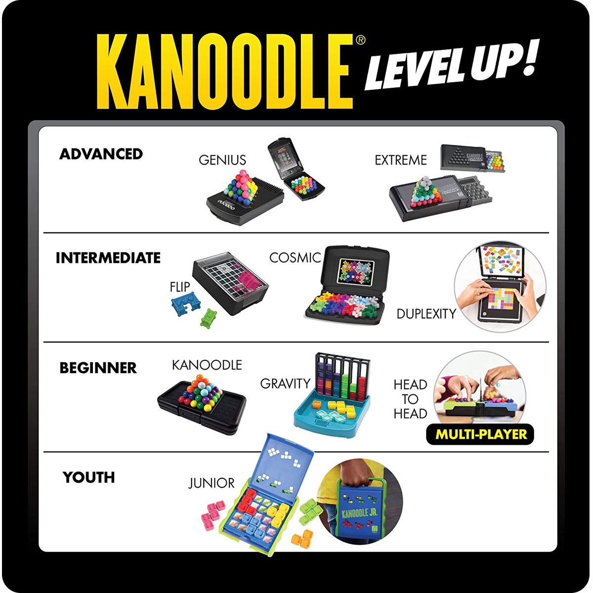 Kanoodle® Gravity - Logical Thinking Puzzle Game
